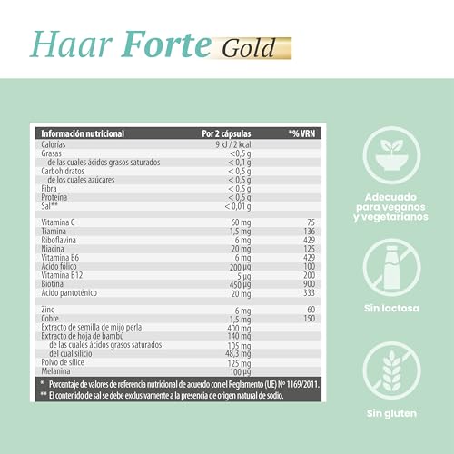 SanaExpert Haar Forte Gold | Zinc, extracto de semilla de mijo perla, Biotina, Vitamina B12, Melanina, para el crecimiento del cabello | Ingredientes naturales. Fabricado en Alemania